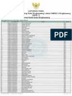 Resmi Berikut Daftar Nama-Nama Yang Lulus CPNS 2019 Kota Singkawang