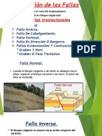 Fallas Geologicas - Anderson
