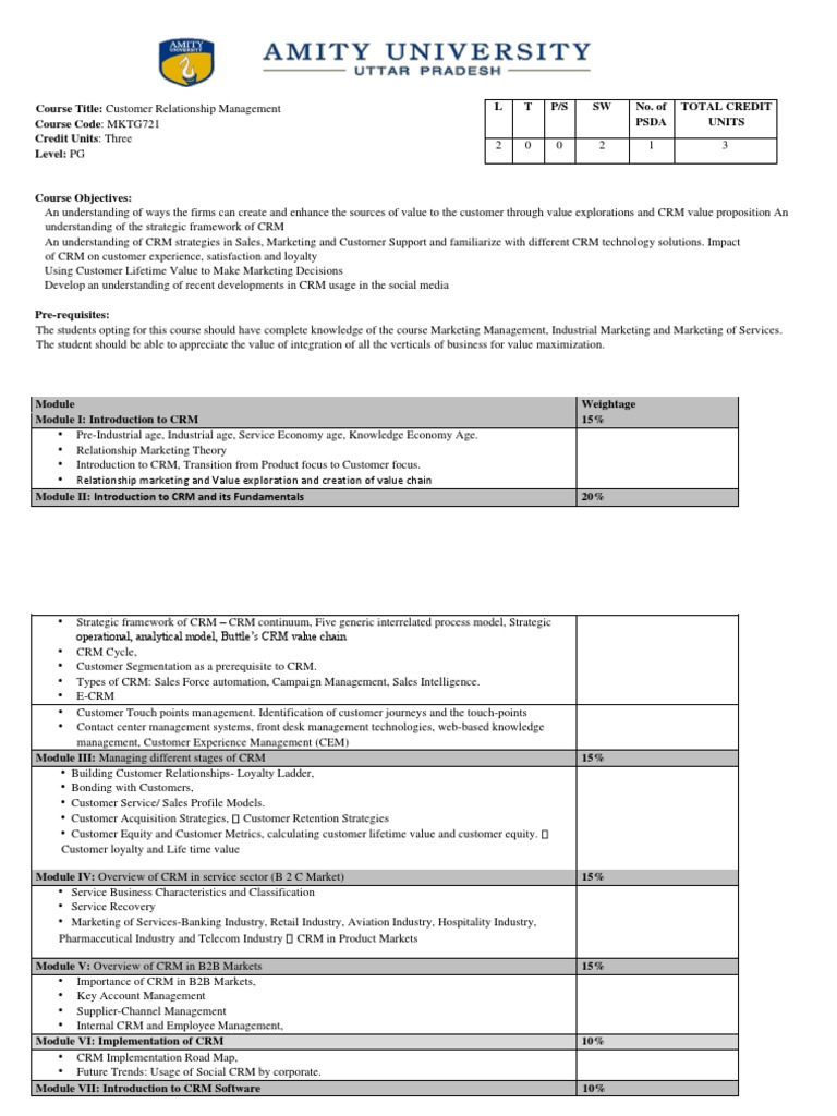 Crm Syllabus Pdf Customer Relationship Management Strategic Management