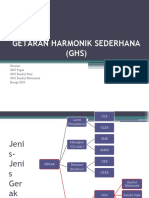 P7. Gerak Harmonis Sederhana (GHS)
