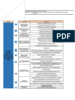 MF-01 MATRIZ FUNACO 