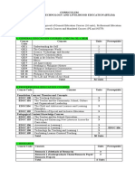 BTLEd Curriculum Guide