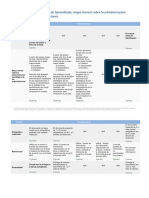 RubricaEA1 Mapa Mental Admon Estrategica PDF