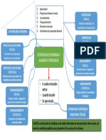 Estrategias internacionalización mercados extranjeros