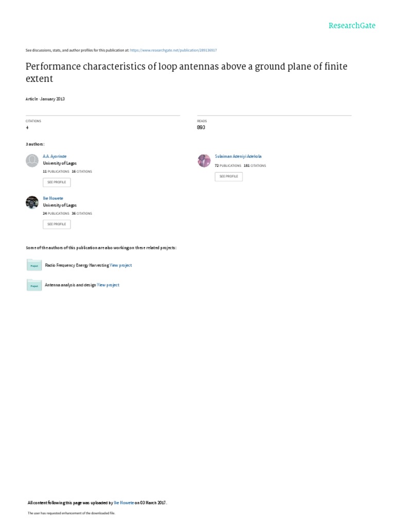 Performance Characteristics of Loop Antennas Above A Ground Plane of