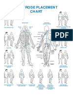 Electrode Pads Placement For Tens Unit