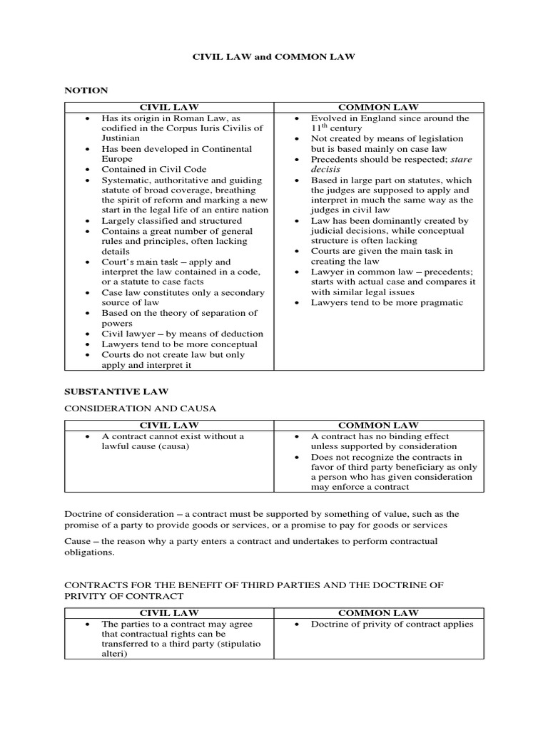 Civil vs Common Law Overview | PDF | Witness | Precedent