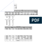 Tarea Presupuesto II