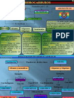 Infografia Quimica Organica