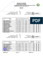 2ND Quarter Grading Sheet