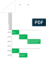 Study Plan