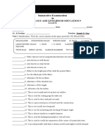 Summative Examination In: Technology and Livelihood Education 9