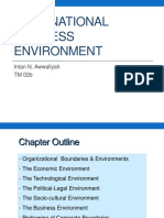 02b_International Business Environment.pdf