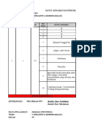 Kunci Jawaban Kelas 4 Tema 1