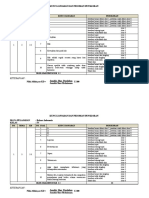 Kunci Jawaban Dan Pedoman Penskoran Pas Kelas 4 Tema 3