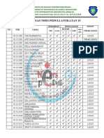 Kelulusan Ners Peduli