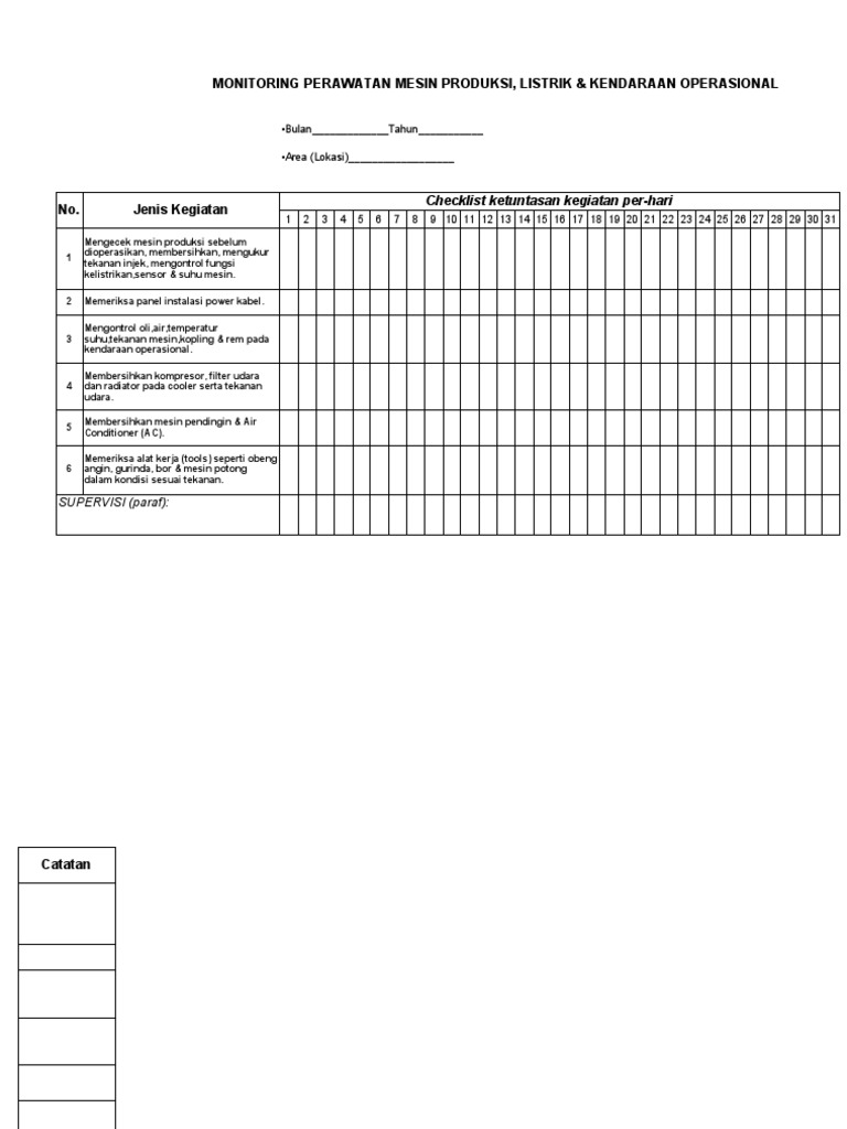 Monitoring Perawatan Mesin Produksi Kendaraan Operasional Pdf