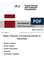 Asset Classes and Financial Investments