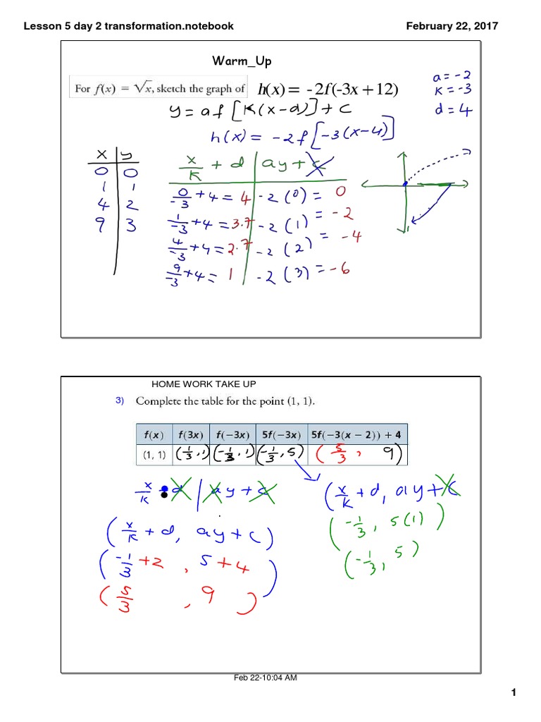 Lesson 5 Day 2: Transformations Review | PDF