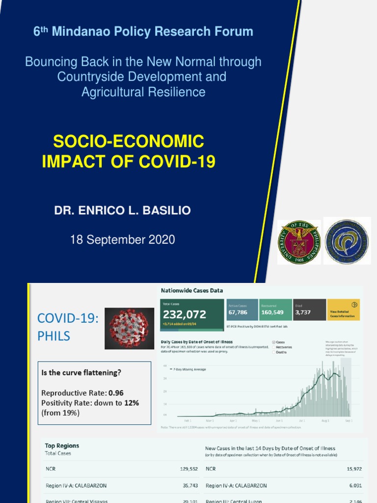 COVID-19's Economic Impact in the Philippines | PDF | Economy Of The ...