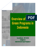 Overview of EE and Green Programs in Indonesia