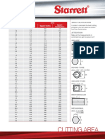 Cutting Area PDF