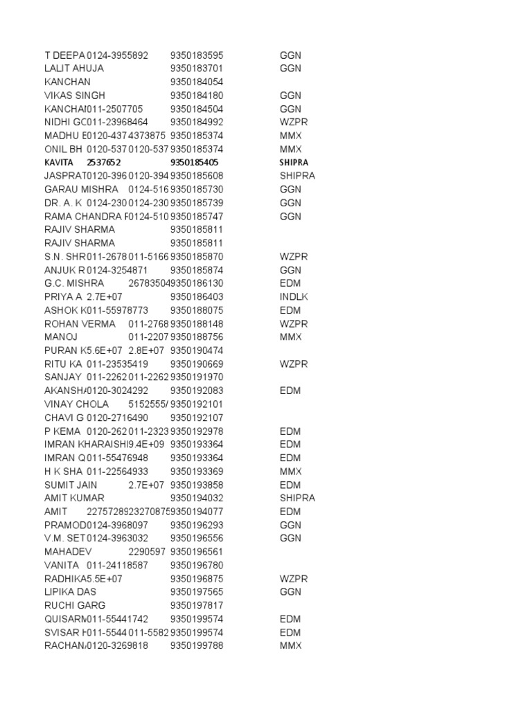 AA50 PDF Violence Sikhism