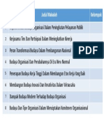 Judul Makalah Tugas Kelompok