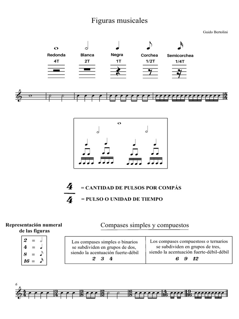 Figuras rítmicas en partituras | PDF