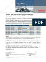Lista KKSB Bosch