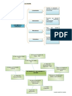 Lineamientos para La Gestión y La Calidad