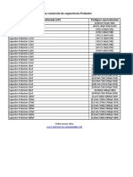 Tabela_comercial_de_capacitores_de_poliester.pdf