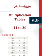 Multiplication Tables - 11 To 20