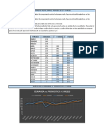 Taller Logistica PMS