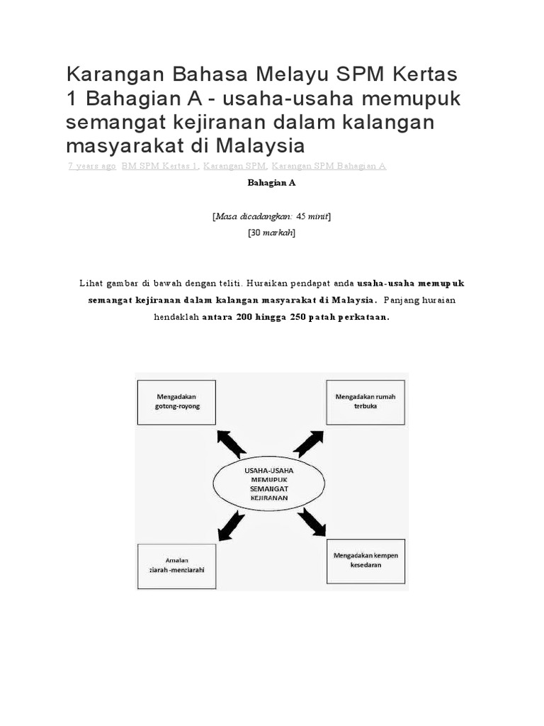 Karangan Bahasa Melayu Spm Kertas 1 Bahagian A Usaha Usaha Memupuk Semangat Kejiranan Dalam Kalangan Masyarakat Di Malaysia Pdf