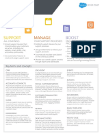 SF_Service_Cloud_cheatsheet_web.pdf