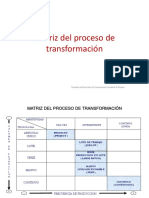 Matriz Del Proceso de Transformación PDF