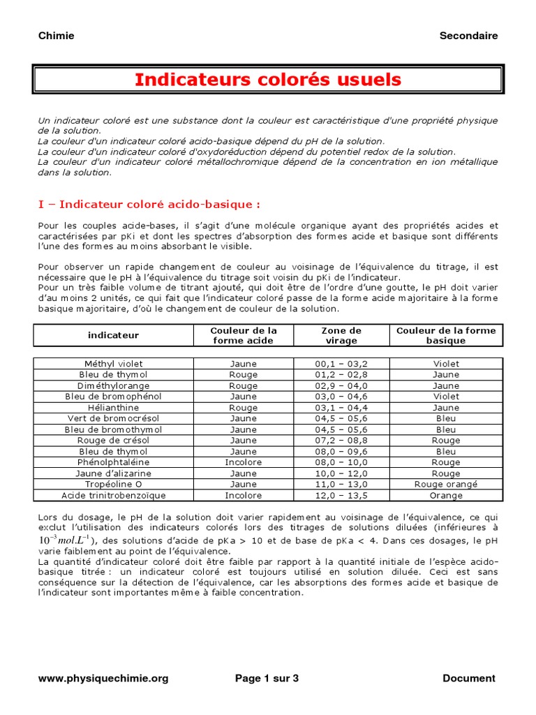 Indicateurs Colorés en Chimie Acido-Basique | PDF | Composés chimiques ...