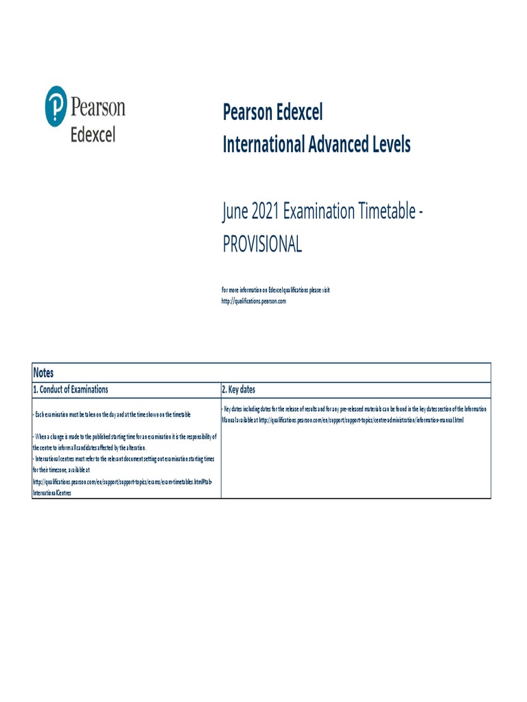 Pearson Edexcel International Advanced Levels June 2021 Examination