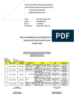 LAPORAN DARING IKA NOVITASARI, S.PD KELAS 4