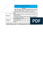 Termohigrometro 5 PDF