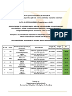 Comisia_de_psihologie_pentru_aparare_ordine_publica_si_siguranta_nationala-candidati_schimbare_treapta_29.10.2020