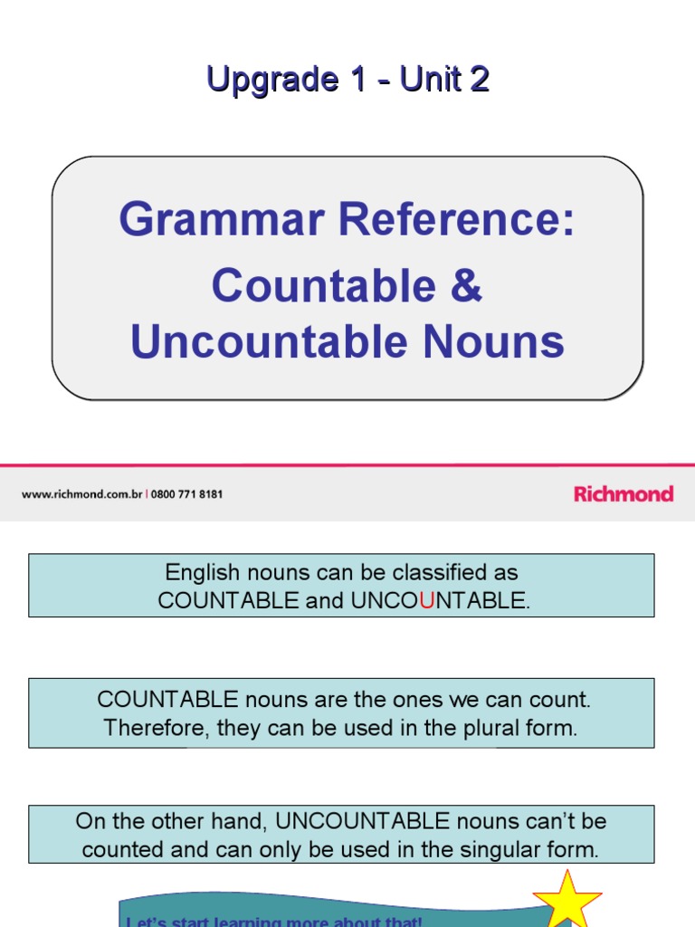 Klasa 7 Countable And Uncountable Nouns – DYMFK