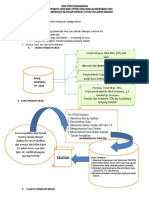 08 Mei 2020, Revisi SKEMA Dan Persyaratan PPDB 2020