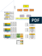 Ejercicio 2 - Metodología AHP