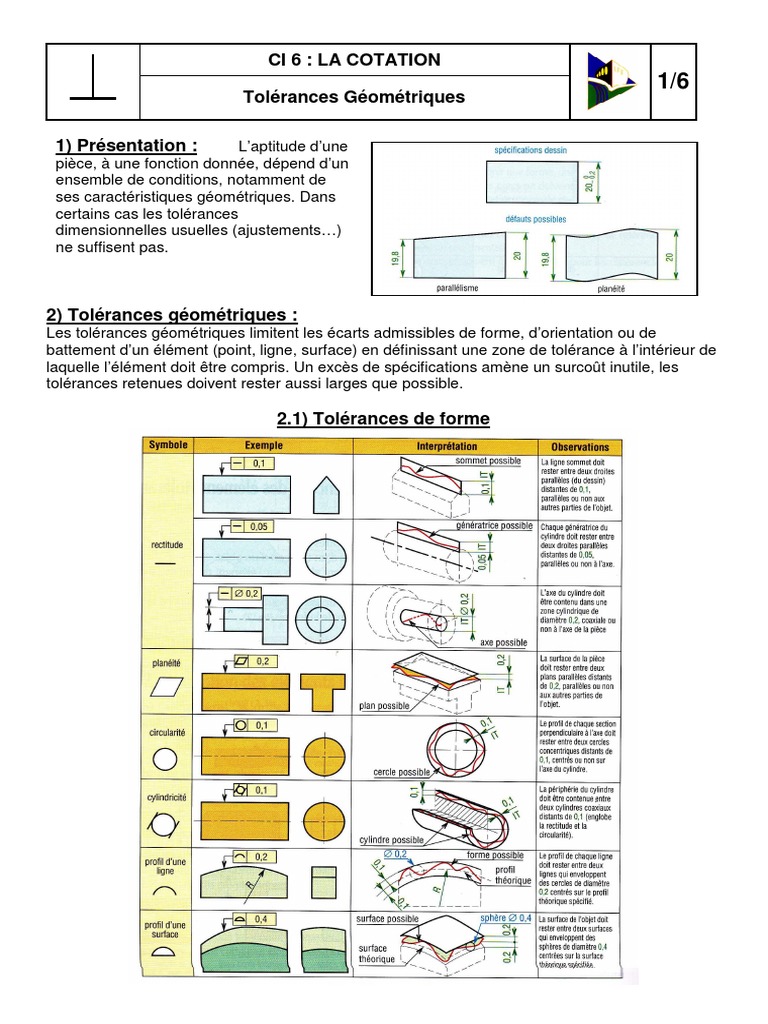 tol-rances-g-om-triques-en-cotation-pdf