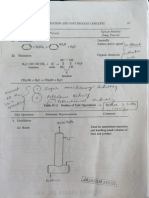 Unit Operations PDF