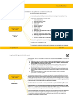 PP - competencia órganos .pdf