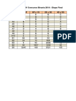 Claves Segunda Etapa Binaria 2014 PDF