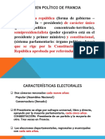 Sistema Político de Francia - Ejercicio